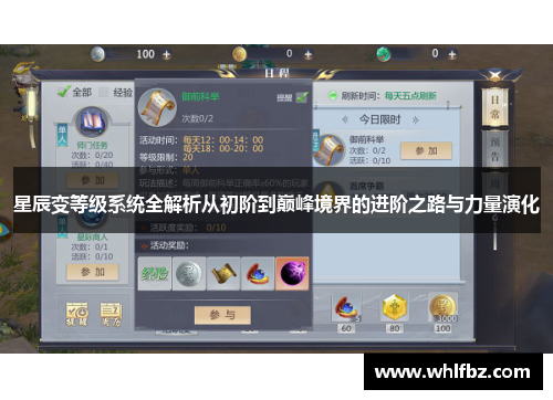 星辰变等级系统全解析从初阶到巅峰境界的进阶之路与力量演化